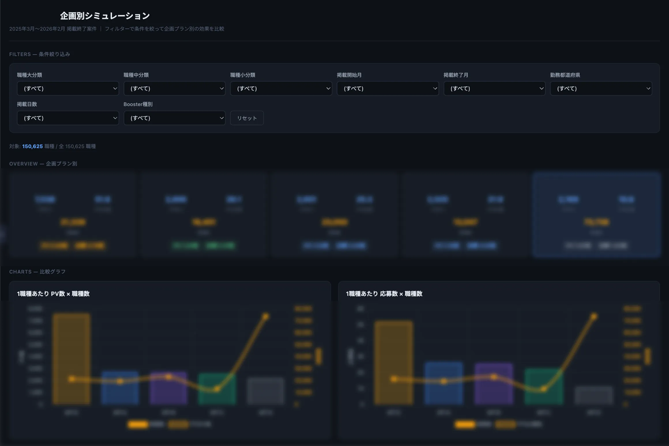 求人シミュレーション