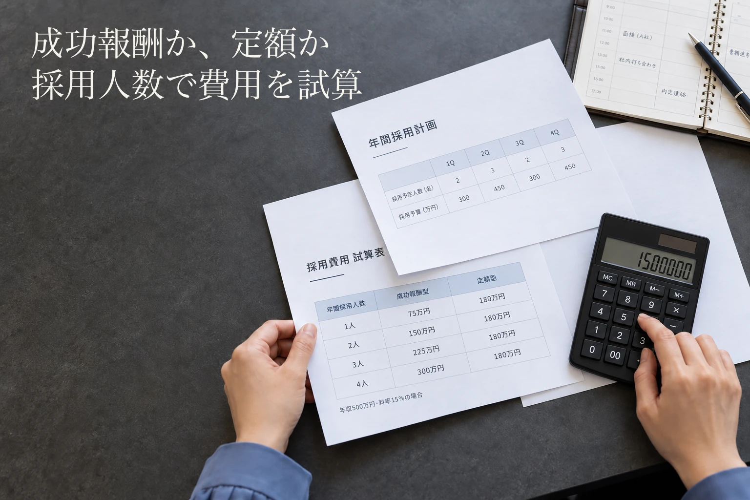 ダイレクトリクルーティングの費用、成功報酬型と定額型の選び方──見積もり前の試算表